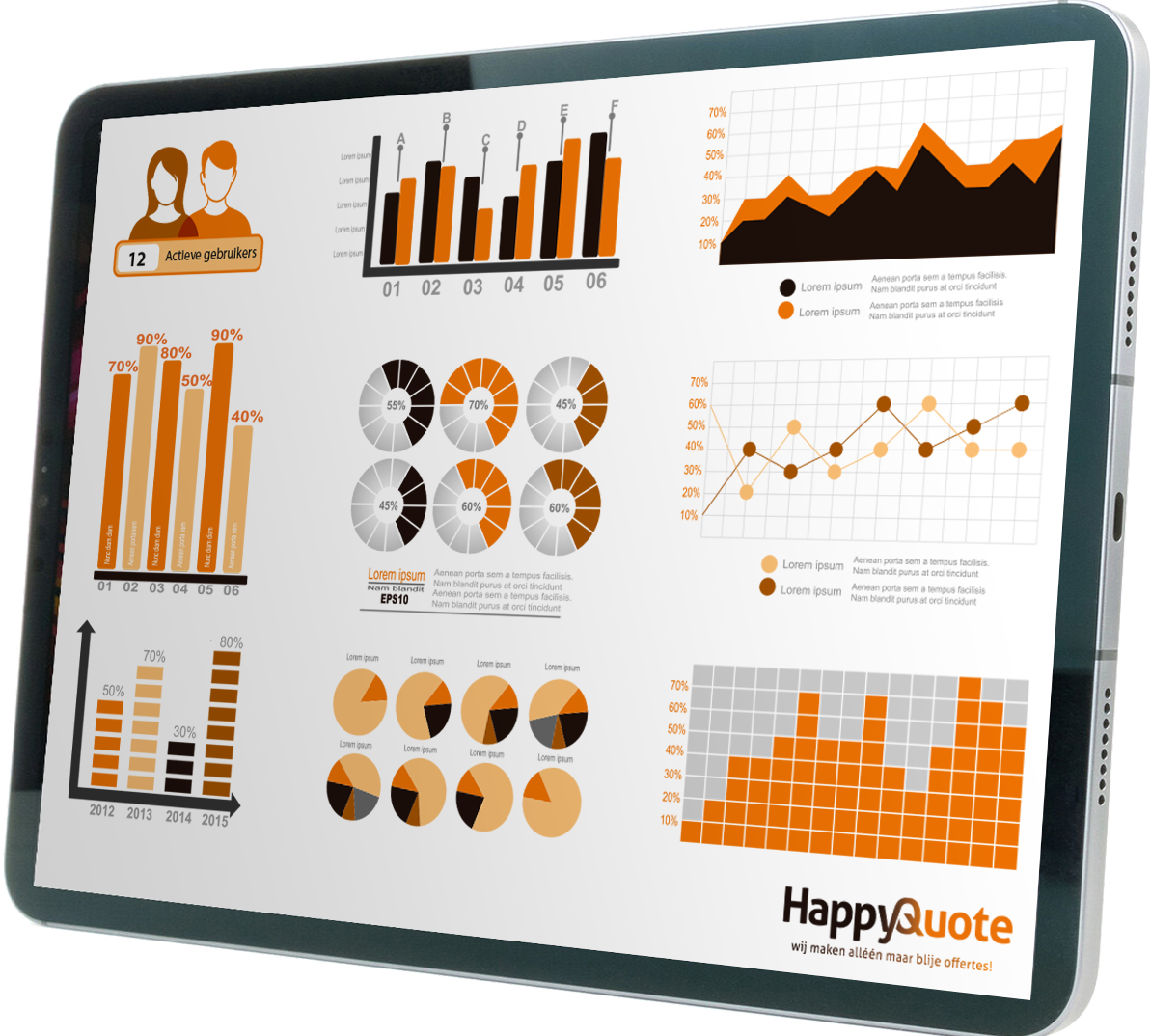 Dashboard voorbeeld